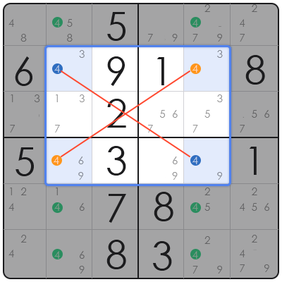 sudoku solution tricks